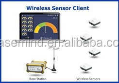 Energia solare Wireless sensore di direzione del vento wireless monitoraggio meteo direzione del vento strumenti dispositivo di misurazione - Product Image 4