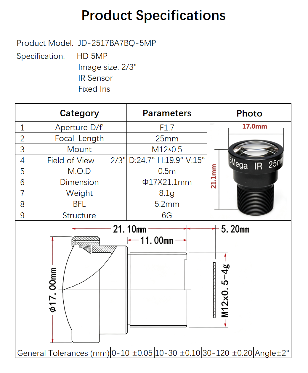 5MP-25mm-17