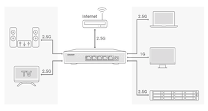 Qnap-Almacenamiento de red de matriz de disco Asustor, nube privada, 8G, 12Bay, Nas, 1 unidad, 2 unidades - Product Image 6