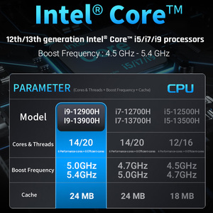 High Performance Compact 12GB DDR4 3200MHz WiFi 5+BT4.2 Win11Desktop Gamer Mini Industrial Computer I7/i9 RTX3060 Gaming Mini PC - Product Image 6