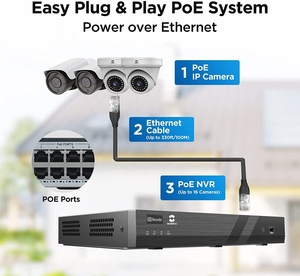 Cámara IP PoE para exteriores, dispositivo de detección de intrusión Da Hua motorizado, H.265, 256GB, 60m, IR, IP67, 4mp, Memoria varifocal, GB - Product Image 3