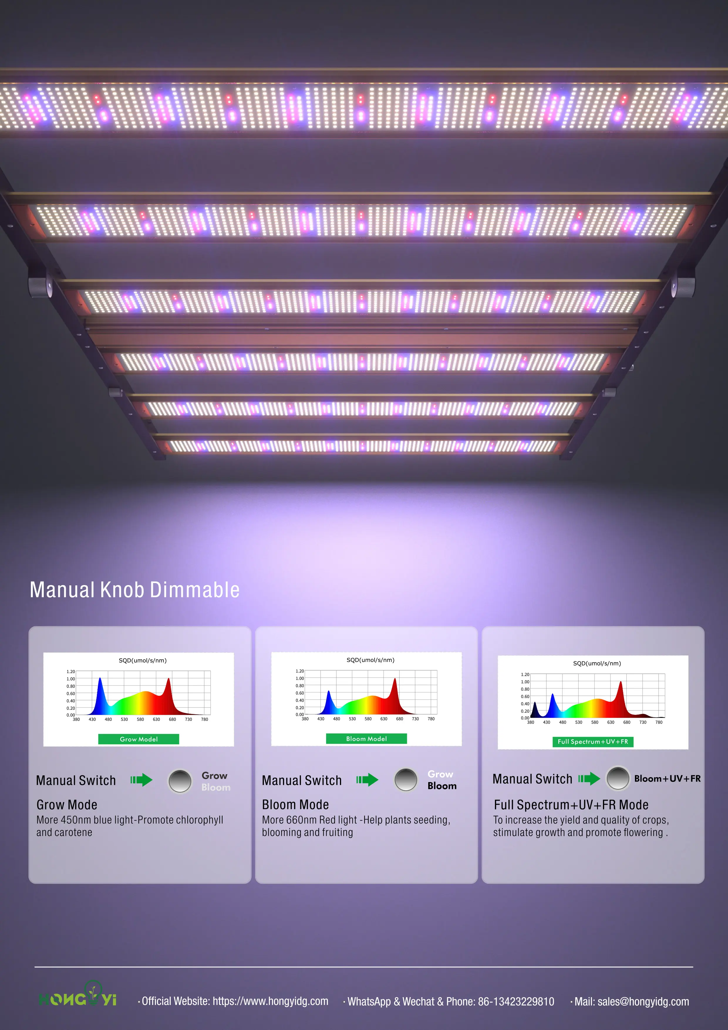 شريط إضاءة LED طراز Pro طيف ضوئي قابل للتعديل 1000 وات بعرض 14 سم شريط إضاءة كامل الطيف ضوء اقتصادي