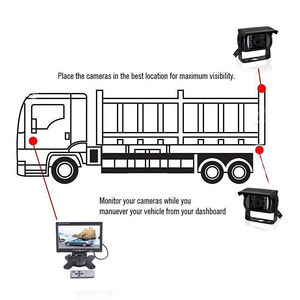 <span class=keywords><strong>7</strong></span> אינץ TFT צבע צג כפול גיבוי מצלמה ראיית לילה מערכת <span class=keywords><strong>7</strong></span> "hd צג אחורי עבור rv משאית אוטובוס