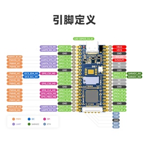Luckfox Pico RV1103 Linux Micro AI開発ボードARM Cortex-A7/RISC-V MCU/NPU/ISPプロセッサ向け機能 - Product Image 3