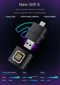 Wireless 2 in 1 Android Auto Carplay Dongle USB <strong>Et</strong> Ve Type-C Carplay Adapter - Product Image 3