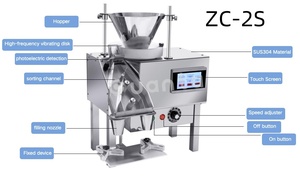 不锈钢半自动药片计数器胶囊计数 - Product Image 2