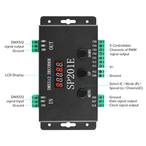 Controlador de decodificador LED SP201E DMX512 5CH PWM SPI píxeles tira de luz LED SK9822 WS2812B WS2811 5050 RGB RGBW CCT FCOB
