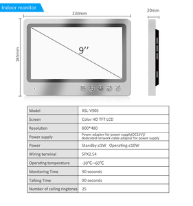 Multi <strong>Apartment</strong> <strong>Sip</strong> Video Phone <strong>Intercom</strong> <strong>System</strong> 7 Inch Tft Lcd Touch Screen Multi <strong>Apartment</strong> Video Door Phone <strong>Intercom</strong> <strong>System</strong> - Product Image 6