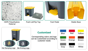 Contenedor de basura de plástico HDPE para interiores, cubo de basura con tapa para almacenamiento de basura interior y USO HOTELERO - Product Image 5