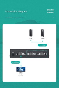 <strong>2</strong> in <strong>1</strong> Out DVI <strong>Switch</strong> <strong>2</strong> Port Digital DVI Switcher Box 2x1 Signal Transmit for Monitor - Product Image 4