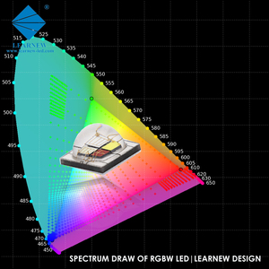 ชิป LED RGBW 5050 12W นำชิพพลังงานสูงไฟเวทีไฟ LED ชิปภูมิทัศน์ dimmable ชิป350mA 700mA - Product Image 5