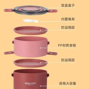 Yeni morandi stil yuvarlak üç katmanlı plastik bento kollu kutu - Product Image 3