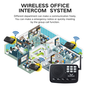 Osmart-ntercom para ffice, Radio sin cables