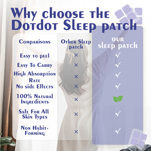 Sweet Dream <strong>Sleep</strong> Patches for Adults to Promote a Restful Night's <strong>Sleep</strong> by Calming Mind and Body Help Improve Sleeping Patches - Product Image 6