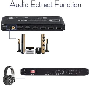 <strong>HDMI</strong> <strong>2</strong>.0b <strong>Matrix</strong> Switch <strong>4</strong> in <strong>2</strong> Out 4K <strong>HDMI</strong> Switcher Splitter+Optical +L/R Audio <strong>Output</strong> Scaler EDID with Remote HDCP2.<strong>2</strong> HDR 10 - Product Image 3