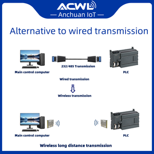 AC600T-100mW LoRa Wireless Communication Transceiver 433 Sender und Empfänger SPS Fernbedienung 485 Erfassungs modul