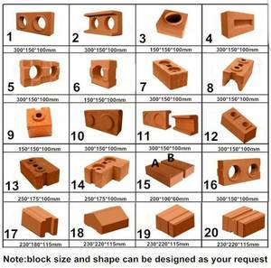 Ручной станок для изготовления кирпичных блоков - Product Image 5