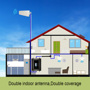 Điện thoại di động thông minh <span class=keywords><strong>Booster</strong></span> Kit 4g 5g Phạm vi tín hiệu Mở rộng bộ đầy đủ với hai Ăng-ten Trong Nhà 3G mạng phủ sóng lên đến 1000m2 - Product Image 6