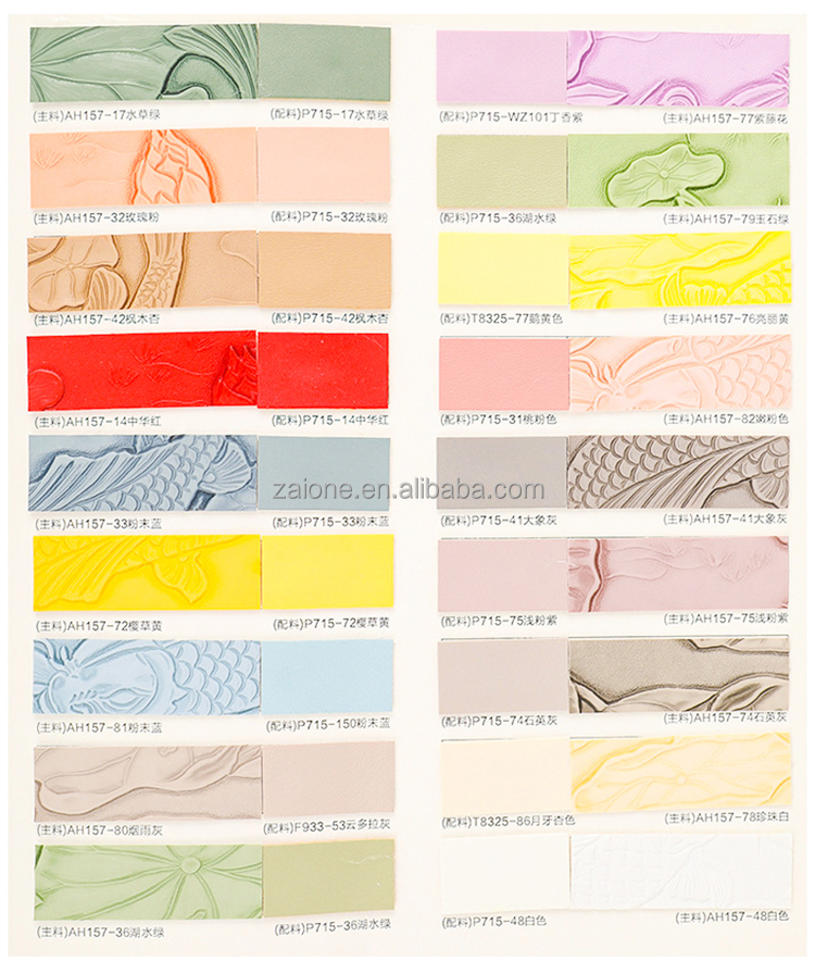 Carte de couleurs 2