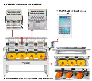 FUWEI 4 Heads Embroidery <strong>Machine</strong> Industrial Use Computerized 12/15 Needles Socks Embroidery Device DAHAO <strong>Computer</strong> - Product Image 3