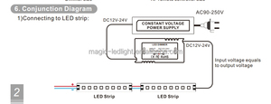 BC-312-4A LED Konstante Spannung Einfarbige PWM 0-100% Dimmen DC 12V 24V Dimmer 8-Tasten-RF-Funkfernbedienung für LED-Streifen - Product Image 5