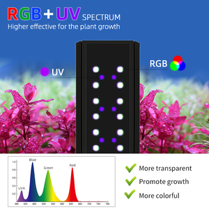 週aqua S400 BluetoothコントロールCycly Timer調光RGB UV LED 40cm植物ライト拡張可能なブラケット付きLED水族館ライト - Product Image 3