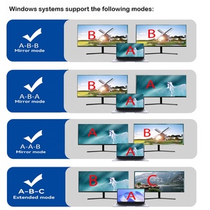 新款USB 3.0 C型至双HDMI分离器适配器5G 1080P 60hz转换器，适用于三显示器模式窗口系统 - Product Image 4