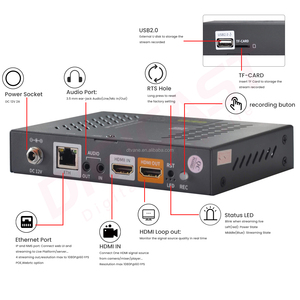 Codificatore di Streaming Video RTMP HLS RTSP HTTP - Product Image 2