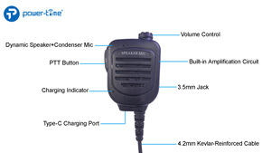 Micrófono de altavoz de voz fuerte Power Timd, circuito de amplificación integrado para radios bidireccionales Hytera PD605 PD665 - Product Image 3