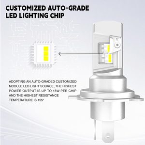 ISO fabrika Lanseko araba işık gelişmiş TST teknolojisi V20 ampuller 5000LM 15W küçük boy H1 LED far - Product Image 2