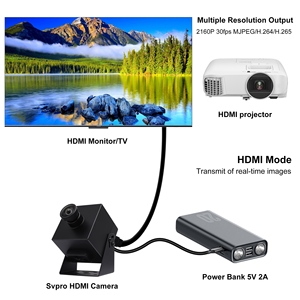 Elp 4K HD Mi กล้อง USB มุมกว้างกล้อง PC เอาท์พุทพร้อมกันมินิ UVC 2X ซูมดิจิตอล H.264 H.265 30fps 8MP กล้อง USB - Product Image 5