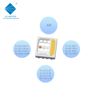 Công suất cao 3W 4W RGB RGBW dẫn con chip 3030 5054 SMD dẫn con chip dẫn ánh sáng 120 ° Chùm tia góc cho ánh sáng thông minh ánh sáng sân khấu - Product Image 2