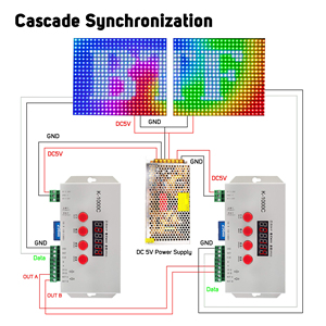 Aidisen K1000C SD-карта RGB программируемый светодиодный контроллер UCs1903/ws2811 K-1000C пикселей DC5 ~ 24V светодиодный контроллер