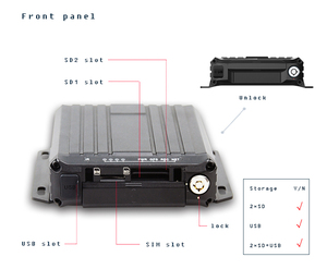 CITOPS 4CH Car Video <strong>Recorder</strong> 4G GPS H.264 Night Vision Mobile MDVR Truck Fleet Management Solution CMSV6 4 Channel SD Card MDVR - Product Image 4