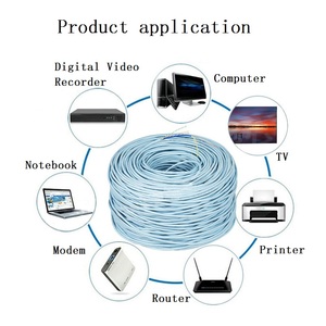 Network Cable RJ45 CAT5 CAT5e CAT6 CAT6e CAT7 BC CCA UTP FTP SFTP - Product Image 4