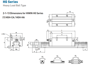 Hiwin <strong>Linear</strong> <strong>Guide</strong> HGH15CA HGH20CA HGH20HA HGH25CA HGH25HA HGH30CA <strong>Linear</strong> <strong>Guide</strong> <strong>Blocks</strong> Custom <strong>Cnc</strong> <strong>Linear</strong> <strong>Guide</strong> <strong>Rail</strong> Ways - Product Image 3
