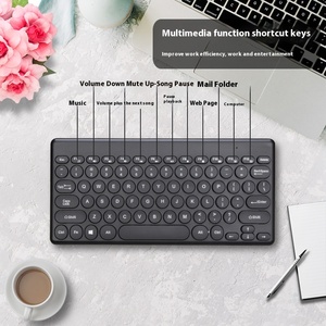 Juego de teclado y ratón inalámbricos con retroiluminación RGB 169 2,4G Mini traje de oficina para escritorio o juegos Stock disponible - Product Image 5