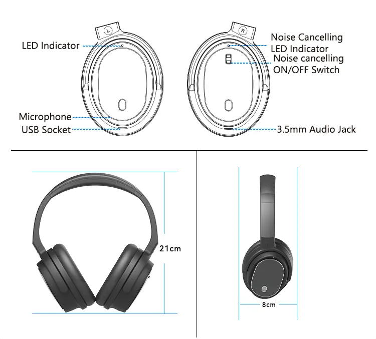 Auriculares ANC ODM personalizados de alta calidad para auriculares OEM con cancelación activa de ruido portátil de avión