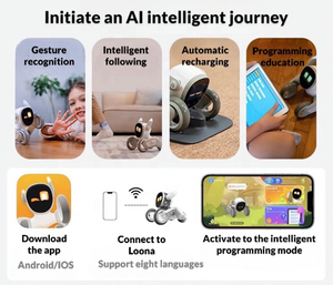 Smart Loona Pet Dog Advanced AI Roboter mit ChatGPT-4o Auto Charging RC Control Intelligentes Programmier spielzeug für Kinder Geschenk