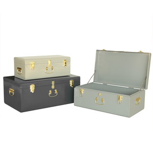 ชุดกล่องโลหะ3สีมีในสต็อก - Product Image 4