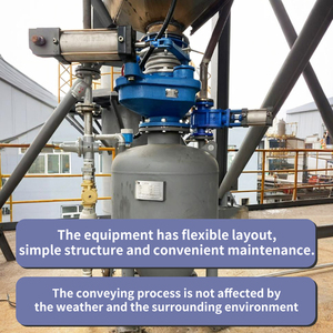 Fly Ash Handling System For Unloading/ Loading Cement Powder