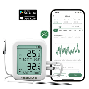 Không dây wifi Gateway Bluetooth nhiệt độ độ ẩm dữ liệu <span class=keywords><strong>logger</strong></span> iOS/Android App cho nhà kính - Product Image 1