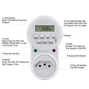 Interruttore Timer analogico digitale secondi 110V 220V interruttore Timer digitale programmabile a parete fornitura Oem professionale CE Indoor - Product Image 2