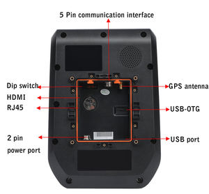 Cardlan Pos API с Java SDK для Nfc Validtor/rfid Card Reader