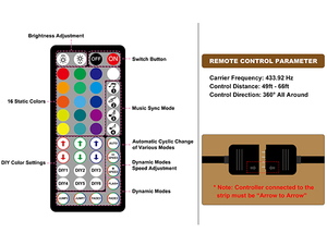 Feican RGB COB LedストリップWifiLedライトとスマートアプリコントロールリモート24VミュージックシンクLedストリップライト色が装飾のために変わる - Product Image 6