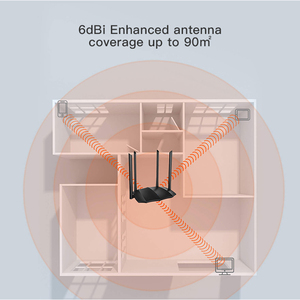 AC8 Gigabit Version <strong>Wi</strong>-<strong>Fi</strong> Router 1167Mbps 2.4GHz &amp; <strong>5GHz</strong> 128MB DDR3 High Gain 4 Antennas Wireless Network Extender Data Modem - Product Image 3