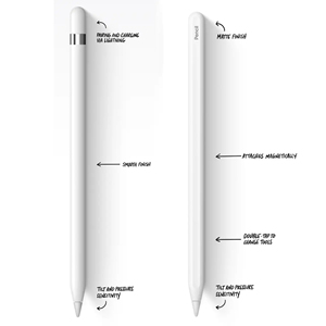 ปลายดินสอปากกาสกรีนสัมผัสสําหรับดินสอ AP 1/2nd Generation Stylus สําหรับแท็บเล็ต - Product Image 1