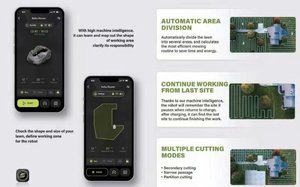 1000sqm Pin điện GPS lawnmowers Robot cỏ máy cắt tự động không dây robot điều khiển từ xa máy cắt cỏ - Product Image 4