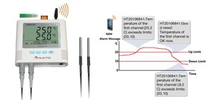 Termostato de alarma con Control de temperatura Gsm/Sms, registrador de datos a prueba de agua - Product Image 4