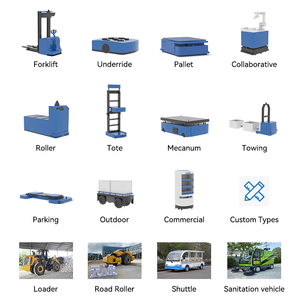 New Industrial Mobile <strong>Robot</strong> Controller with Integrated Navigation Motion Algorithm Hardware Integration <strong>System</strong> for AGV AMR - Product Image 6